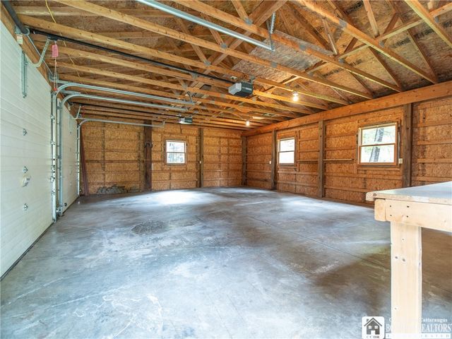 1649 Manchester Road, Kiantone, NY 14701