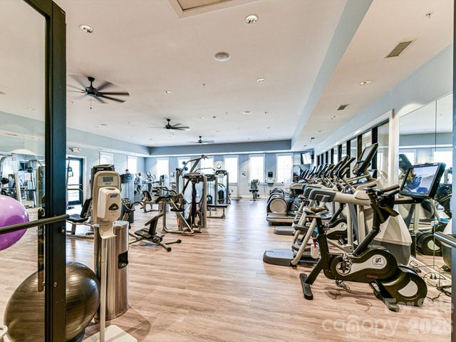 452 Haven Avenue, Fort Mill, SC 29715