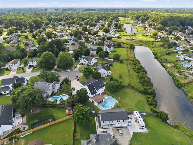 801 Aston PL, Chesapeake, VA 23322