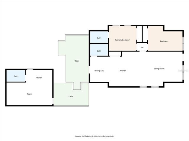 1621 7TH AVENUE N, St Petersburg, FL 33713