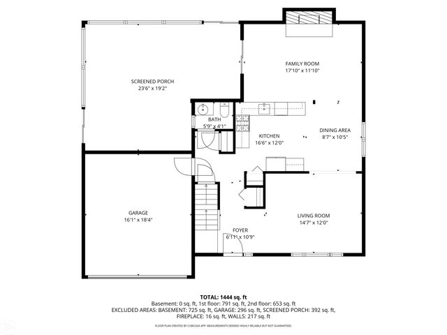 14833 Westpoint Drive, Sterling Heights, MI 48313
