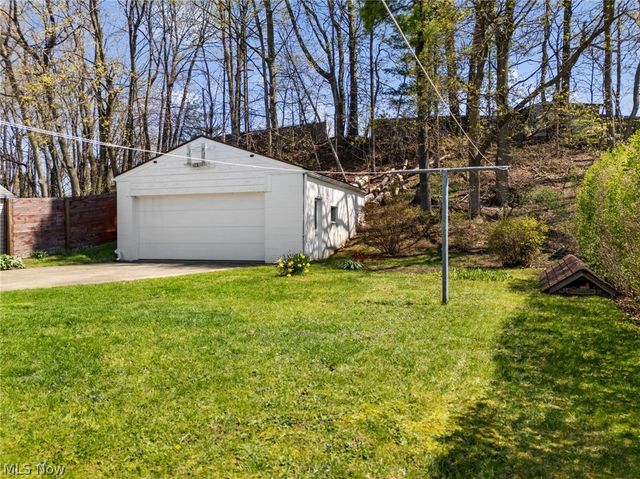 3522 Westview Avenue NW, Canton, OH 44709