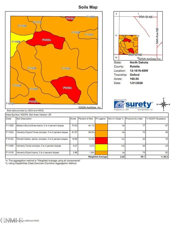 9410 53rd Avenue NE, Rolla, ND 58367 photo 5