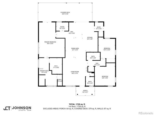 3210 Darley Avenue, Boulder, CO 80305