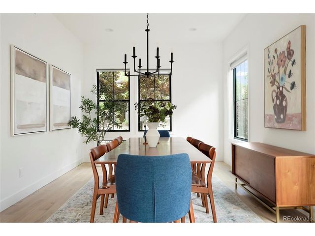 151 S Humboldt St, Denver, CO 80209