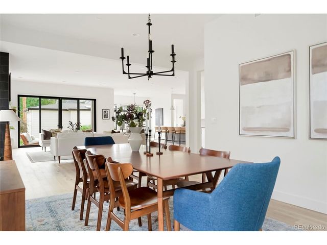 151 S Humboldt St, Denver, CO 80209