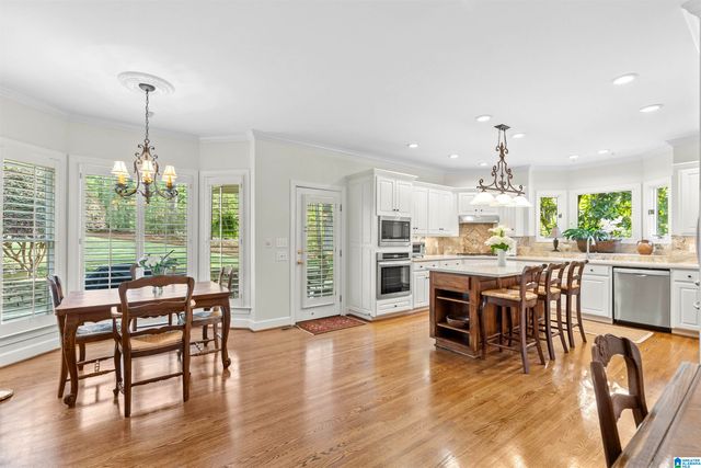 5029 GREYSTONE WAY, Hoover, AL 35242