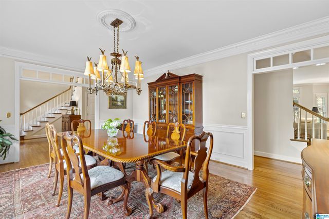 5029 GREYSTONE WAY, Hoover, AL 35242