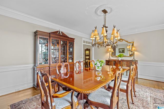 5029 GREYSTONE WAY, Hoover, AL 35242