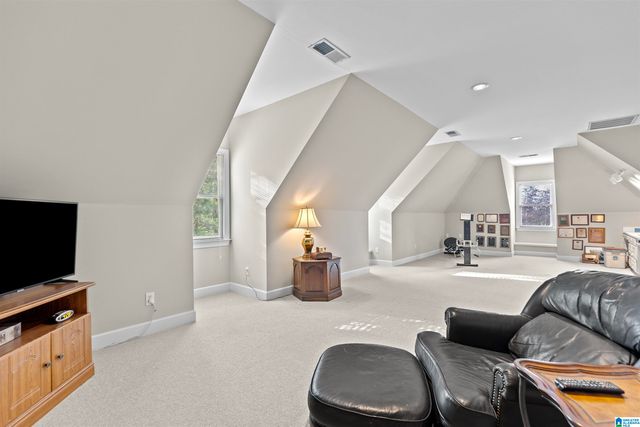 5029 GREYSTONE WAY, Hoover, AL 35242