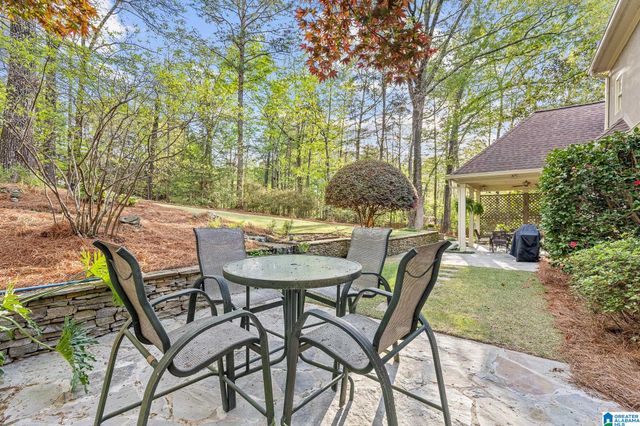 5029 GREYSTONE WAY, Hoover, AL 35242