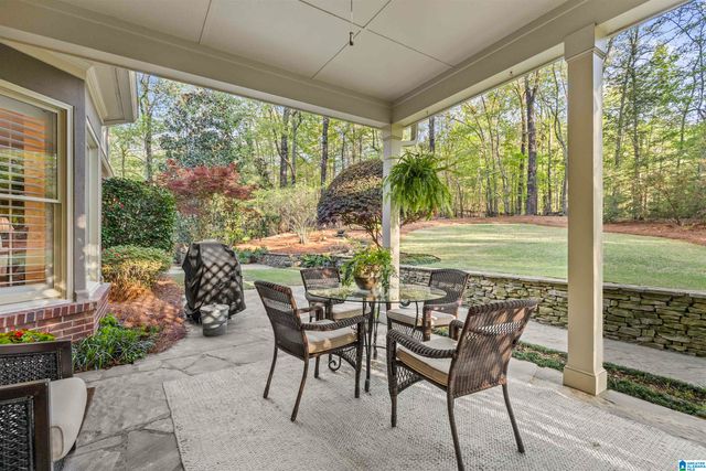 5029 GREYSTONE WAY, Hoover, AL 35242