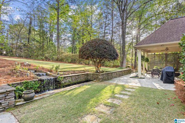 5029 GREYSTONE WAY, Hoover, AL 35242