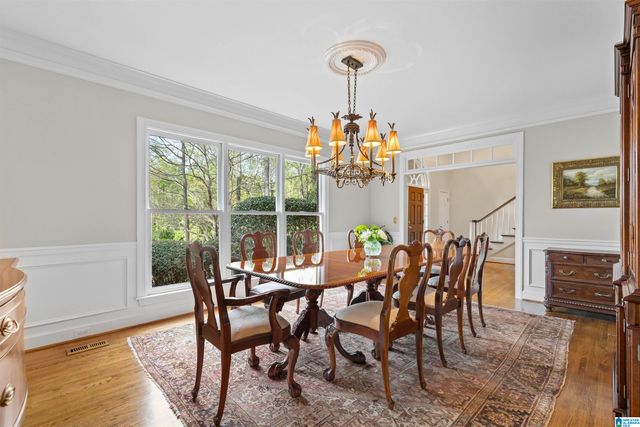 5029 GREYSTONE WAY, Hoover, AL 35242