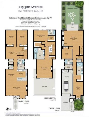 215 3rd Avenue, San Francisco, CA 94118
