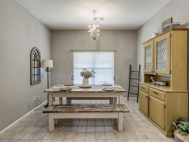 2316 Bradford Place, Edmond, OK 73012