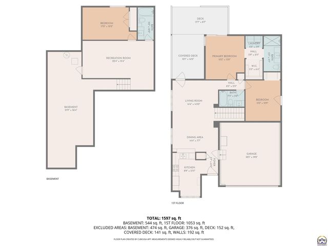 3336 SE Powell ST, Topeka, KS 66605