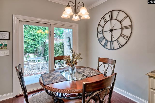 344 White Birch Circle, Columbia, SC 29223