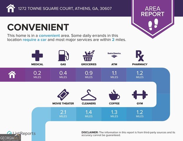1272 Towne Square Court, Athens, GA 30607