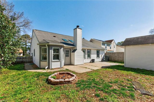 608 Birchridge CT, Virginia Beach, VA 23462