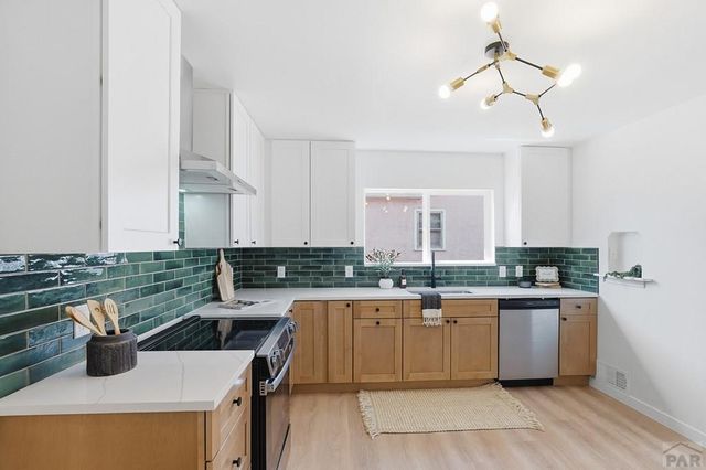 3110 Woodland Ave, Pueblo, CO 81005