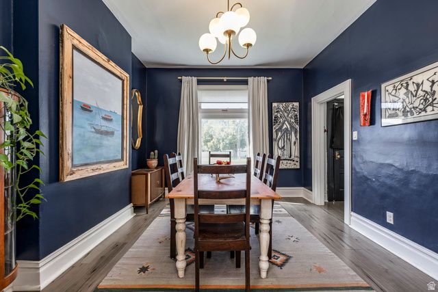 761 S 400 E, Salt Lake City, UT 84111