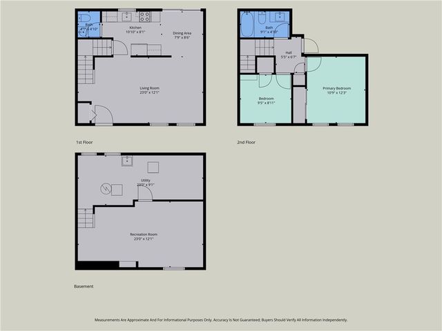 35 Summit Knolls Drive, Webster, NY 14580