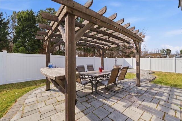 3308 Wooded Hill ARCH, Chesapeake, VA 23321