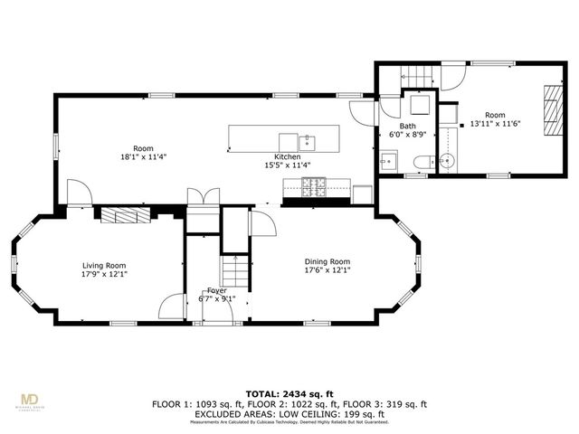 17 Old Beach Road, Newport, RI 02840