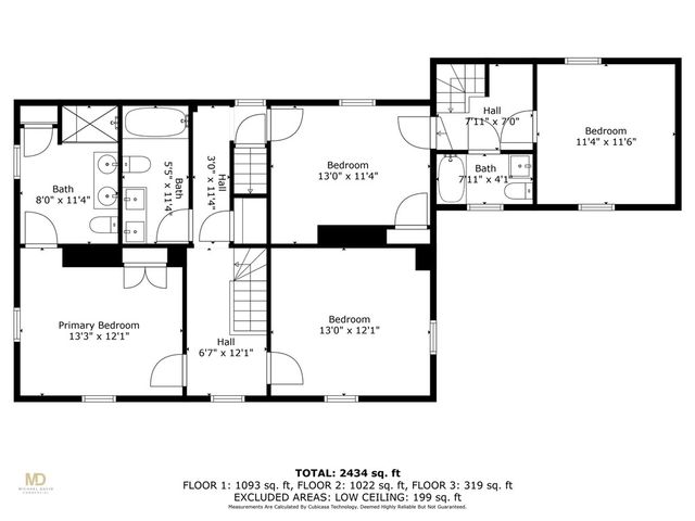 17 Old Beach Road, Newport, RI 02840