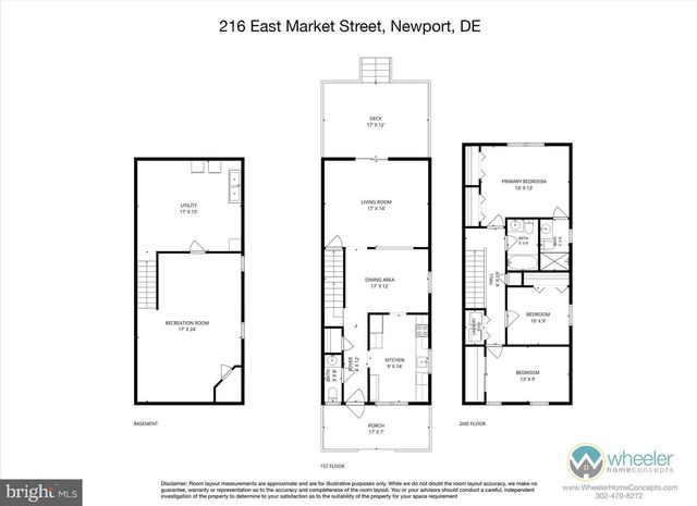 216 E MARKET ST, Wilmington, DE 19804