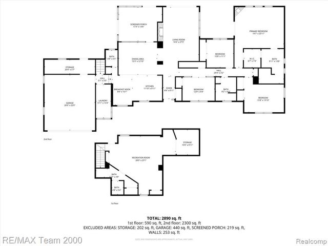 22624 Rio Vista Street, Saint Clair Shores, MI 48081