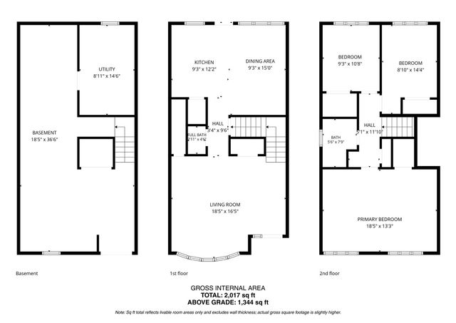 3615 N Pacific Avenue, Chicago, IL 60634