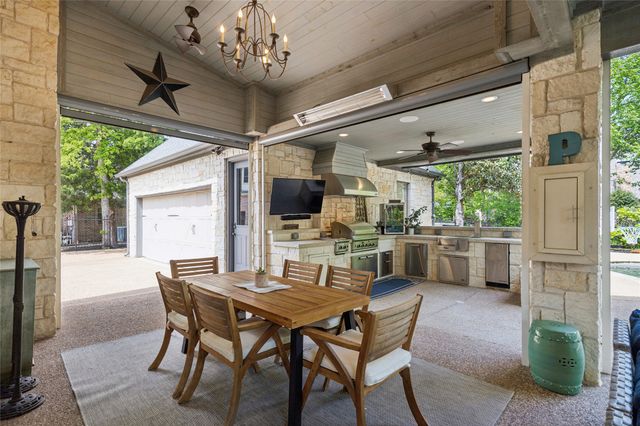 1820 Barrington Drive, Keller, TX 76262