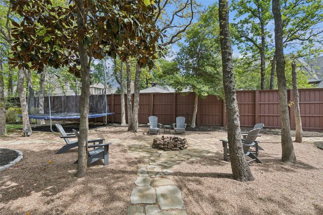 1820 Barrington Drive, Keller, TX 76262