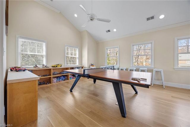 208 Willoughby Boulevard, Greensboro, NC 27408