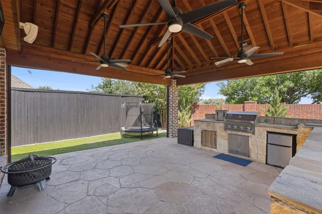 6132 Rachel Drive, Frisco, TX 75034