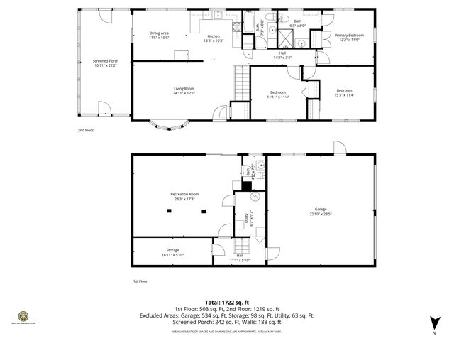 34 Beverly Drive, Manchester, NH 03104
