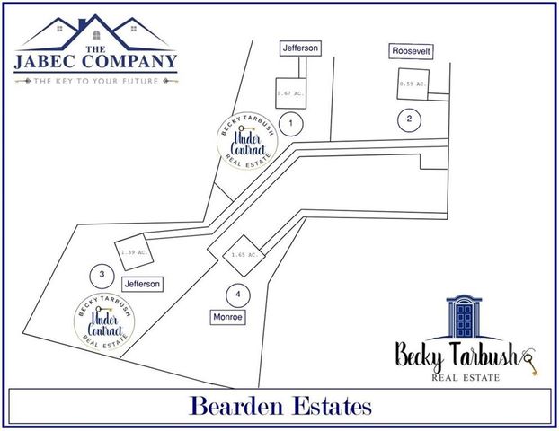 571 Bearden Road, Douglasville, GA 30134