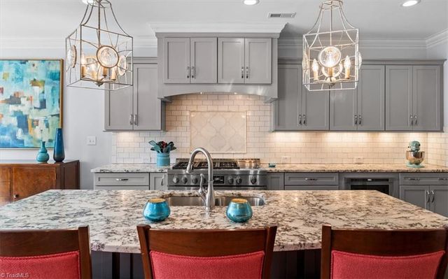 6 Blakeney Place, Greensboro, NC 27408