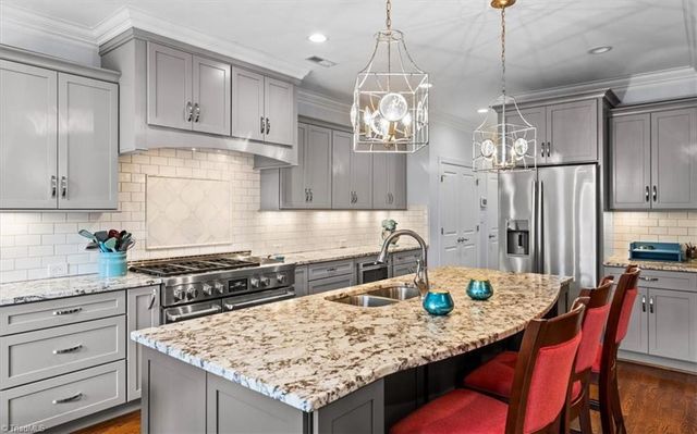 6 Blakeney Place, Greensboro, NC 27408
