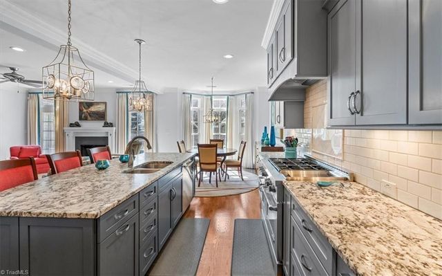 6 Blakeney Place, Greensboro, NC 27408