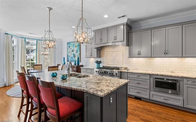 6 Blakeney Place, Greensboro, NC 27408