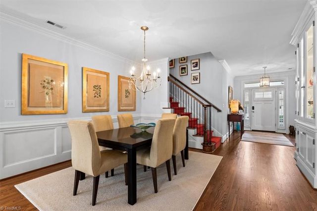 6 Blakeney Place, Greensboro, NC 27408