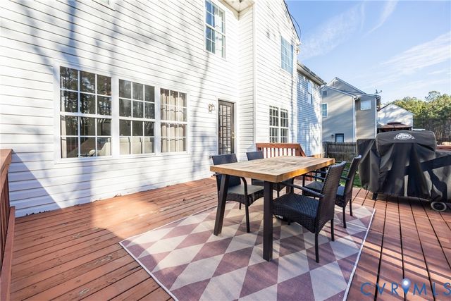 6949 Lake Caroline Dr, Chesterfield, VA 23832