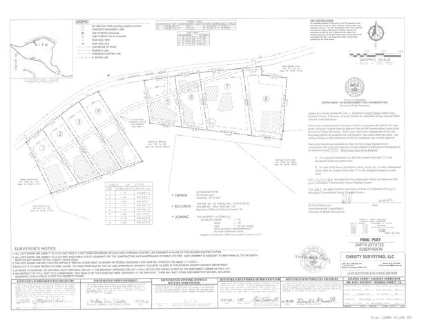 1264 Old County House Rd, Charlotte, TN 37036