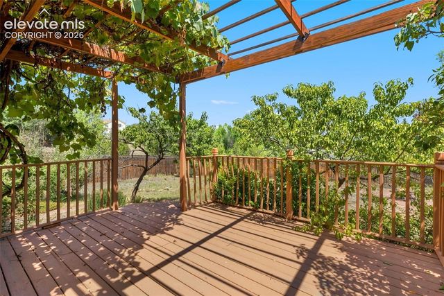 4953 Copen Drive, Colorado Springs, CO 80922