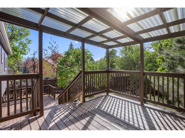 275 S Buchanan Cir, Louisville, CO 80027