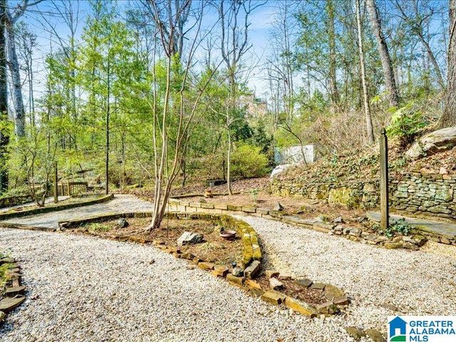 3244 VERDURE DRIVE, Hoover, AL 35226