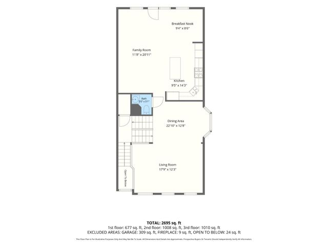 1560 PENZANCE WAY, Hanover, MD 21076